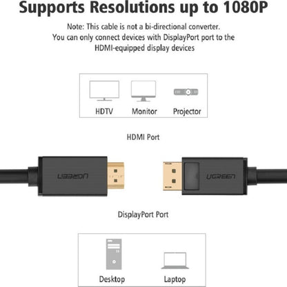 UGREEN 10239 4K UHD DisplayPort to HDMI Cable | 4K 3D Vision | Audio & Video Sync | 1.5m | Black
