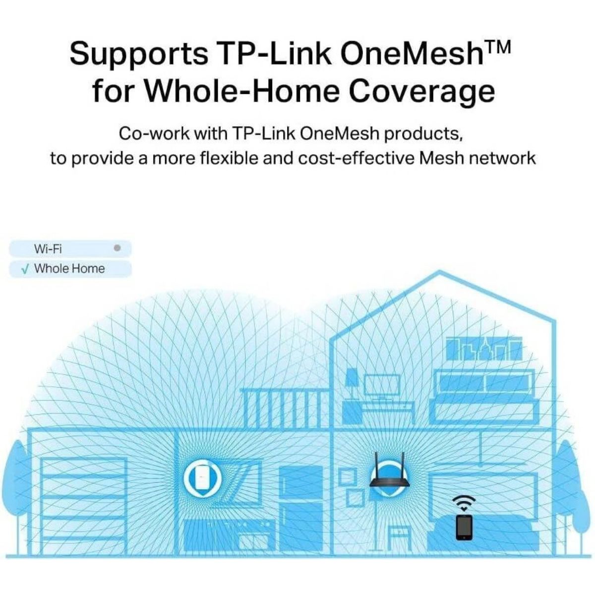 TP-Link Archer VR400 AC1200 Wireless MU-MIMO VDSL/ADSL Modem Router | Dual-Band 867 Mbps | Gigabit Ports | Beamforming | Black