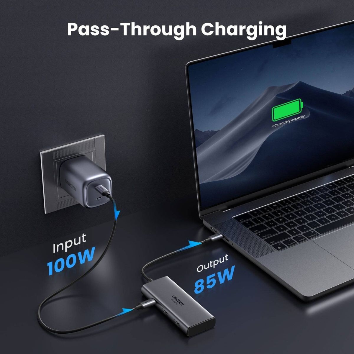 UGREEN Revodok 206 6-in-1 USB-C Hub | 8K @ 30Hz Display | 100W PD Passthrough | 5Gbps Data Transfer | 2× USB-C | 2× USB-A | 2× HDMI | Black | 15852