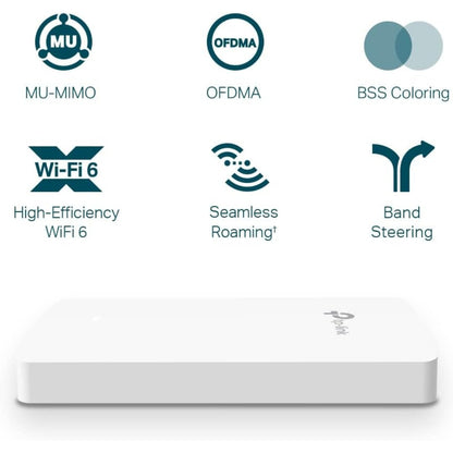TP-Link EAP615-Wall | Omada Business WiFi 6 AX1800 in-Wall Wireless Gigabit Access Point | Support OFDMA, MU-MIMO & Beamforming | PoE Powered | Support Omada SDN | Cloud Access & Omada app
