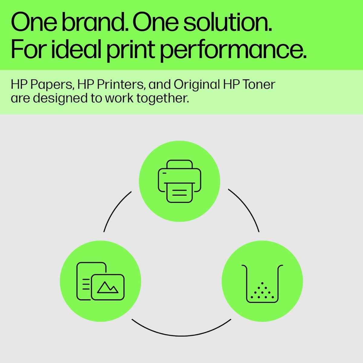 HP 415A Black Original LaserJet Toner Cartridge (W2030A) — Black, Approx. 2,400 Pages