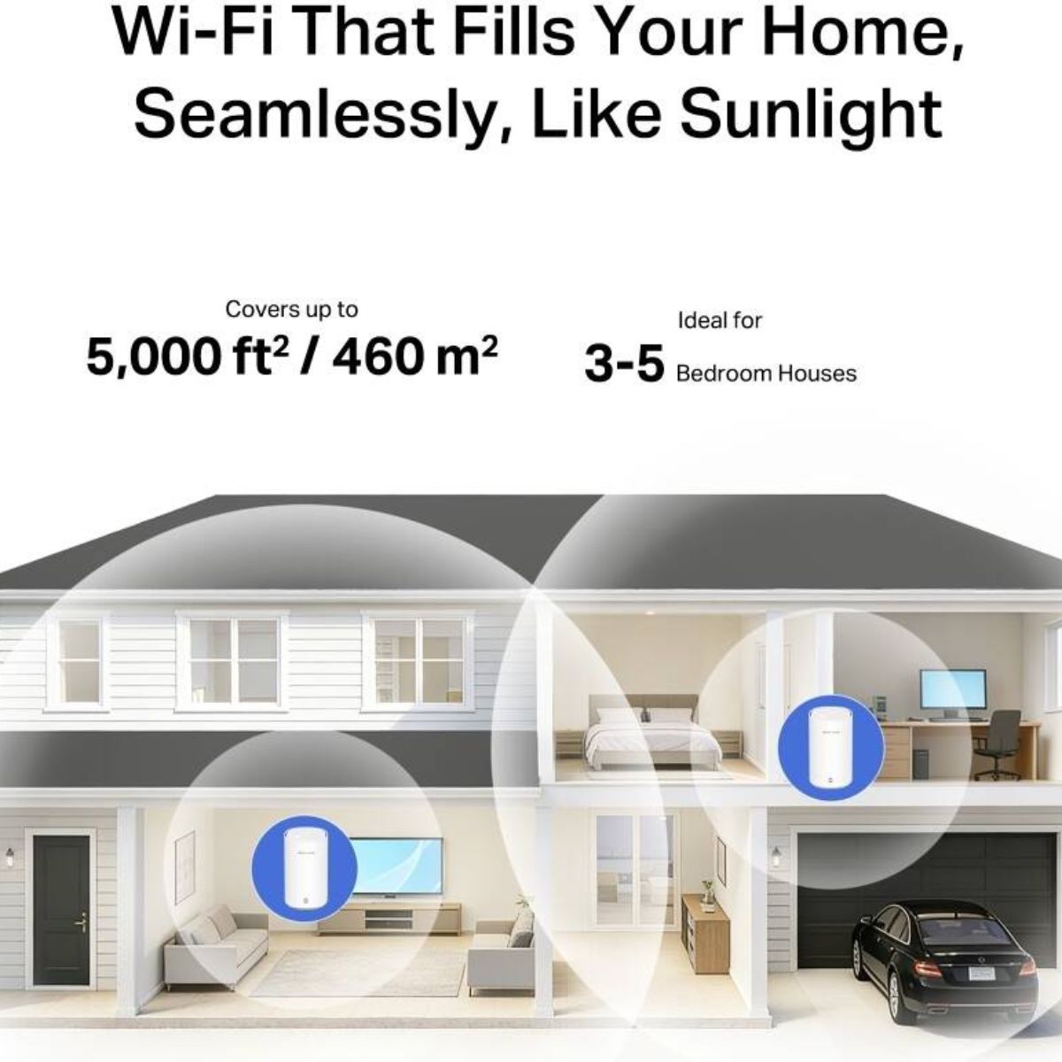 MERCUSYS Halo E27BE Whole Home Mesh Wi-Fi 7 System | BE3600 Dual-Band | 2880Mbps 5GHz + 688Mbps 2.4GHz | MLO &amp; 4K-QAM | 2.5Gbps + 2× Gigabit Ports | 200+ Devices | 460m² Coverage | 2-Pack