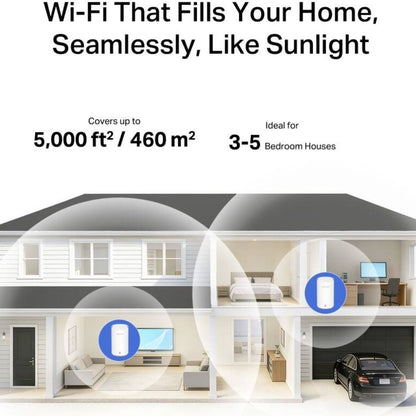 MERCUSYS Halo E27BE Whole Home Mesh Wi-Fi 7 System | BE3600 Dual-Band | 2880Mbps 5GHz + 688Mbps 2.4GHz | MLO &amp; 4K-QAM | 2.5Gbps + 2× Gigabit Ports | 200+ Devices | 460m² Coverage | 2-Pack