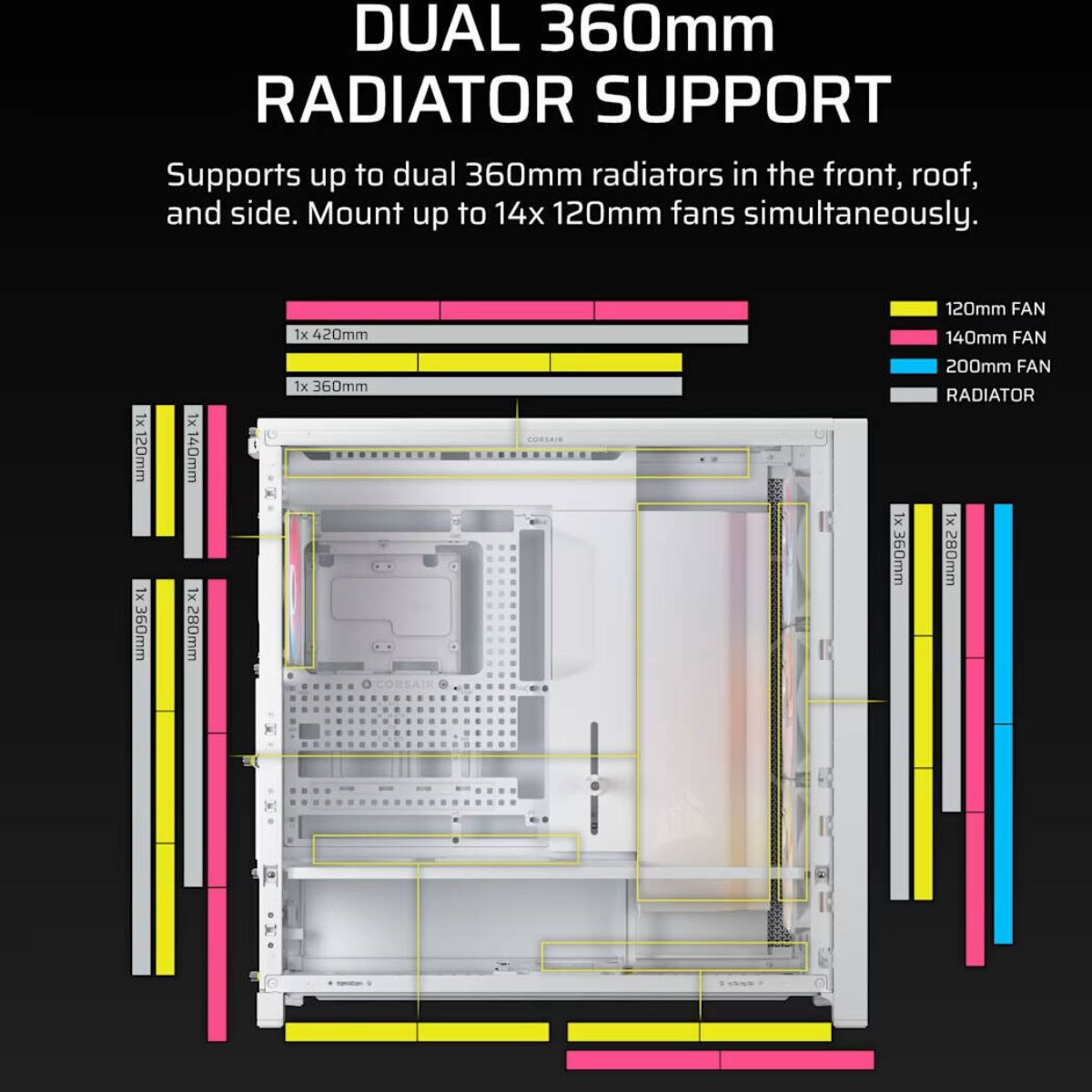 Corsair FRAME 5000D RS ARGB High-Airflow Mid-Tower PC Case – Modular Design, 4x ARGB Fans, Tempered Glass (White)