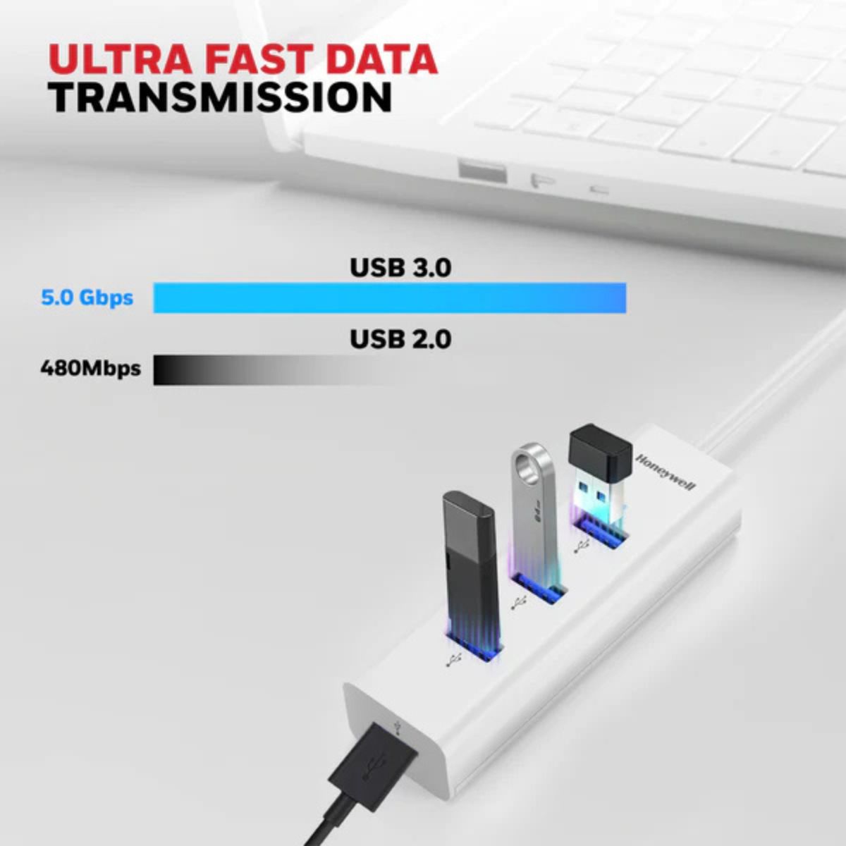 Honeywell Momentum Type C to 4xUSB 3.0 Hub, 5GBPS, Max Current 900mA per Port, Universally Compatible with All Type C- MacBook, Laptop, PC, Printer, Mobiles, Keyboard