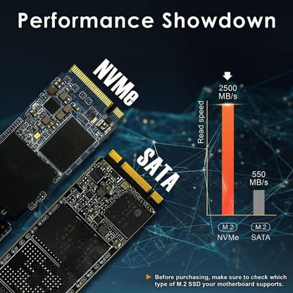 DATO DP342 512GB M.2 2242 NVMe SSD | PCIe Gen3 x4 | Up to 2500MB/s Read | 1700MB/s Write