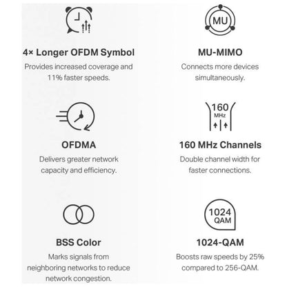MERCUSYS Halo H80X V1 AX3000 Whole Home Mesh Wi-Fi 6 System | 3-Pack | Dual-Band Wireless Networking | Up to 3000 Mbps | White