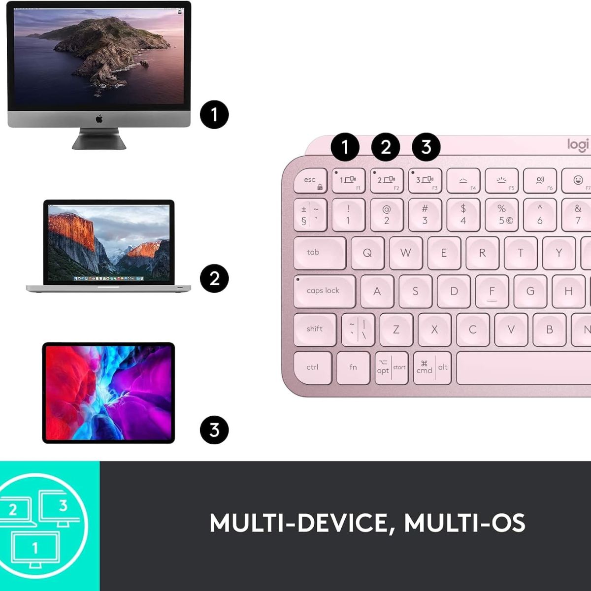 Logitech MX Keys Mini Wireless Illuminated Keyboard | Bluetooth | USB-C Rechargeable | US International QWERTY | Rose Pink | 920-010500 | Working Unit