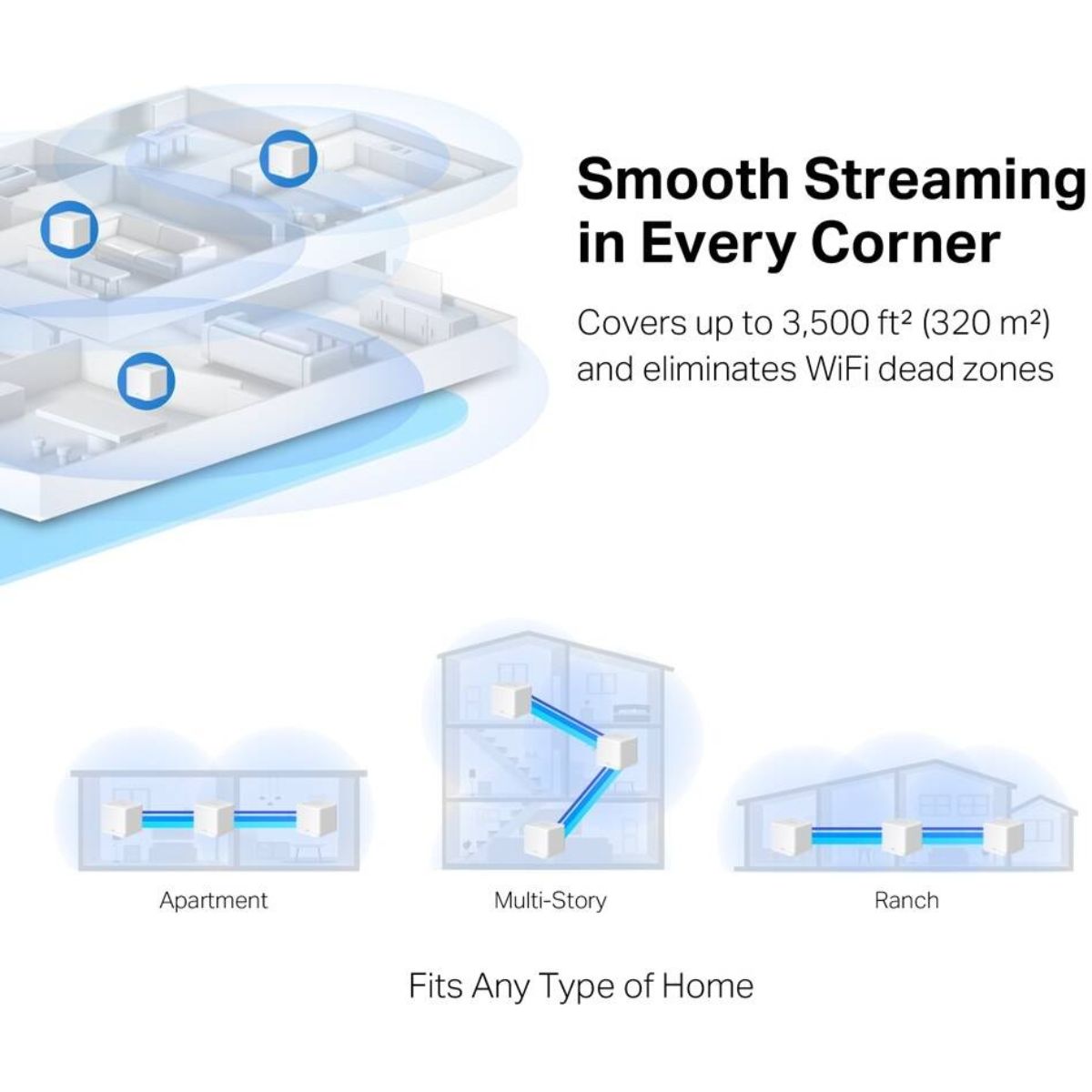 MERCUSYS Halo H30G AC1300 Whole Home Mesh Wi-Fi System | 3-Pack | Up to 1.3 Gbps | Dual Band | 3,500 sq. ft. Coverage | Gigabit Ports | White