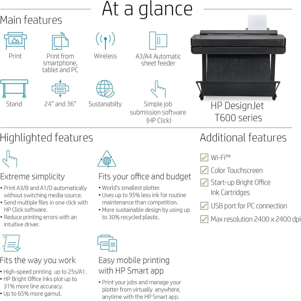 HP DesignJet T630 24" Large Format Plotter, 22 x 34" Print Speed 30 Seconds, 2400 x 1200 dpi, USB 2.0, RJ45, Ethernet & Wi-Fi Thermal Inkjet Printer | 5HB09A