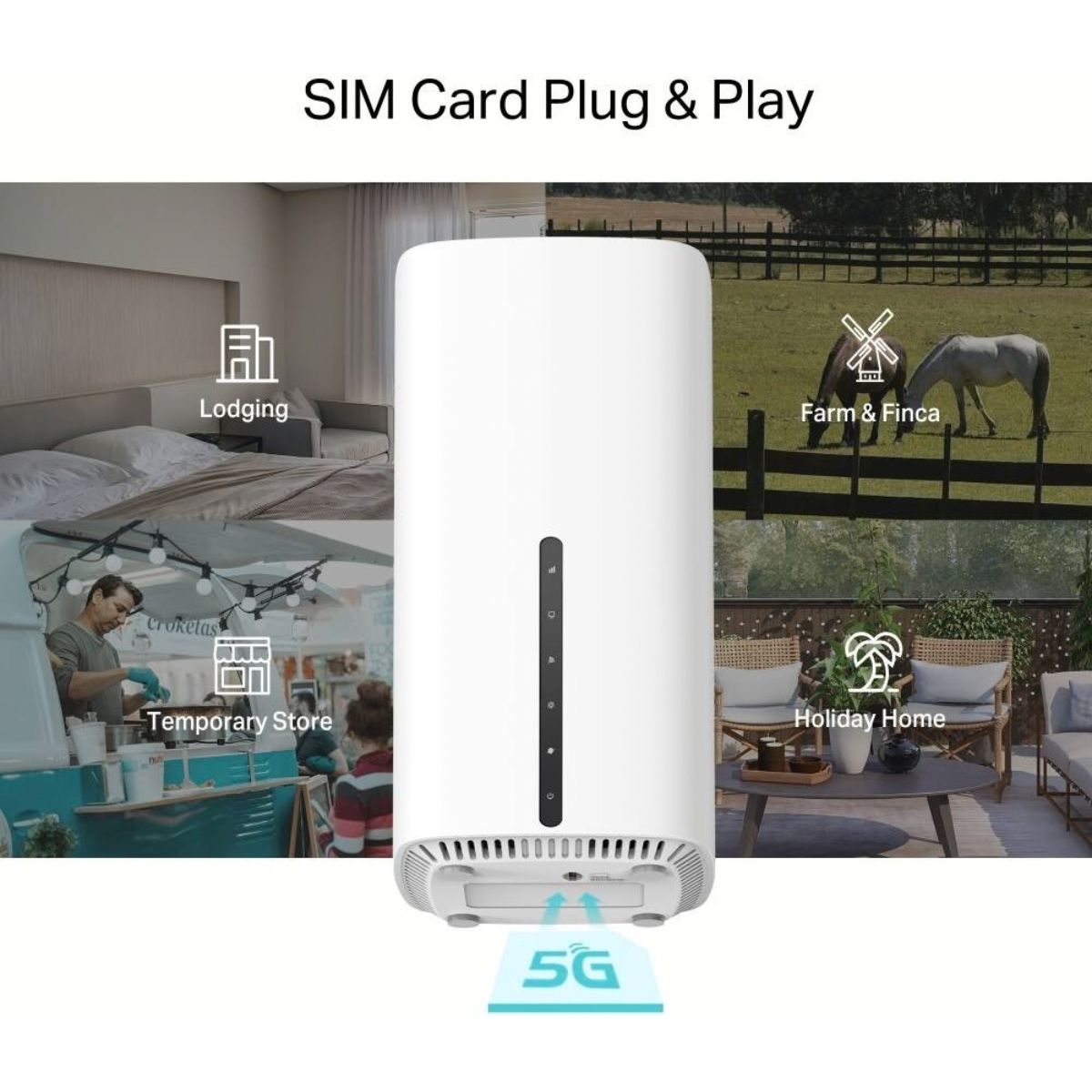TP-Link Archer NX200 5G AX1800 Wi-Fi 6 Gigabit Router | 574Mbps + 1201Mbps | 5G/4G External Antennas | Archer-NX200