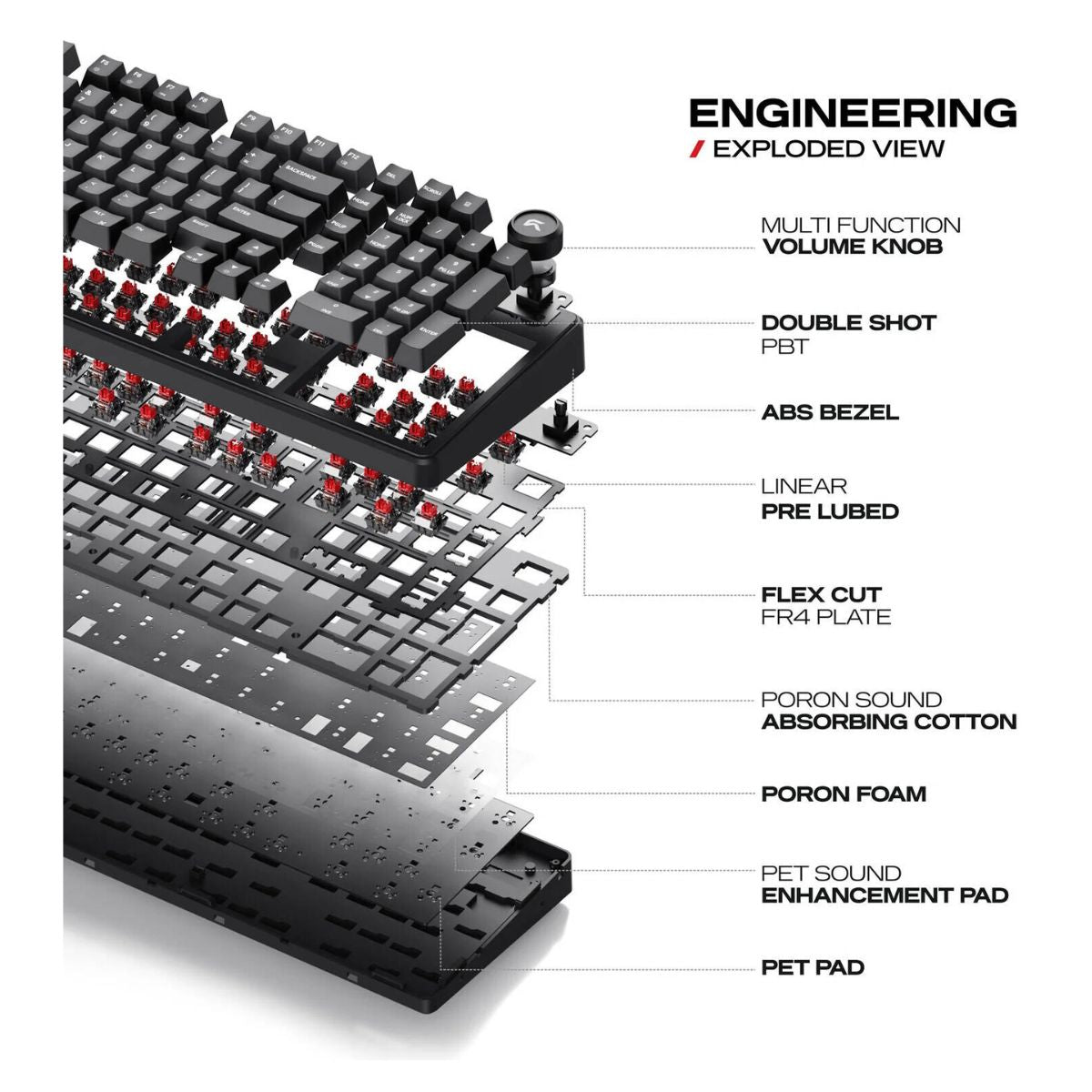 Cybeart Akula 99 Lite Mechanical Gaming Keyboard | 99% Compact Full-Size Layout | Hot-Swappable Linear Switches | RGB Backlit | USB-C Wired | Media Knob | Black | KB-AKULA99LITE-CYB01