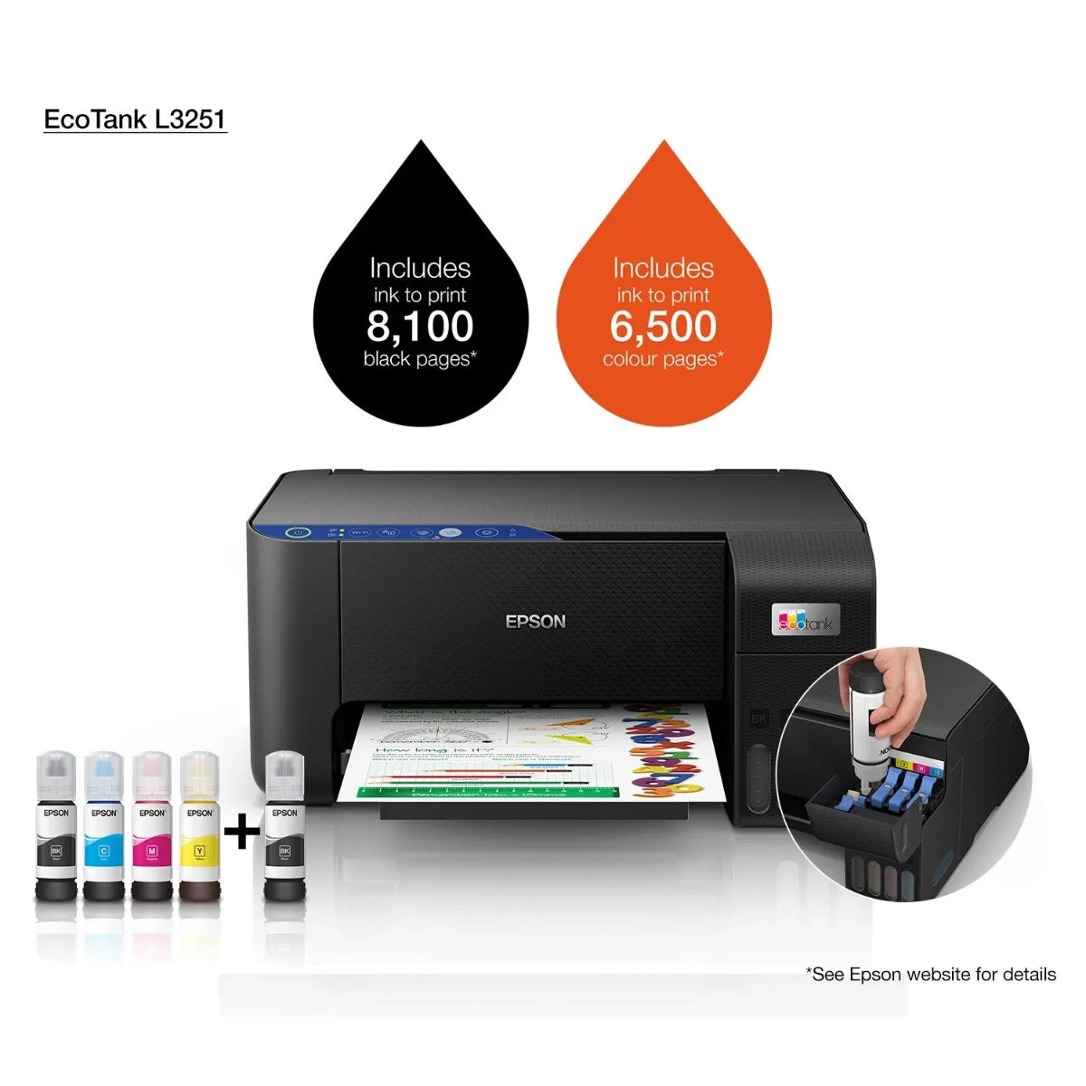 Epson EcoTank L3251 Home Ink Tank Printer, A4 Color 3-in-1 Printer with Wi-Fi Direct, 5760 x 1440 DPI Resolution, 10 Pages/min Print Speed, USB/WiFi, 100 Sheets Paper Tray Capacity, Black