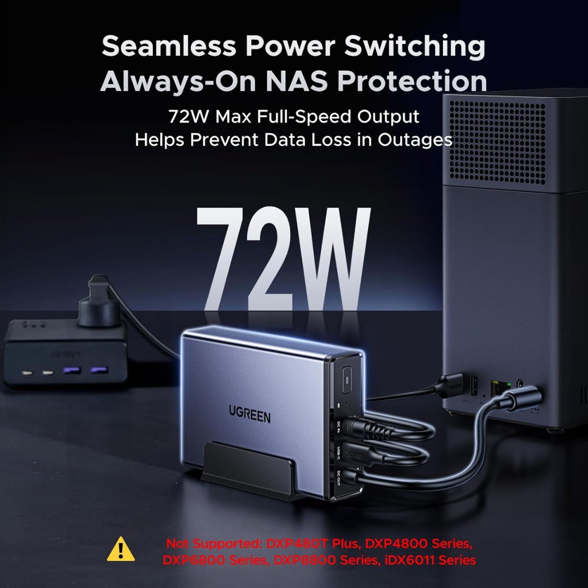 UGREEN NAS UPS US3000 | 120W DC Battery Backup | 12000mAh Lithium-Ion Battery | Zero-Second Power Transfer