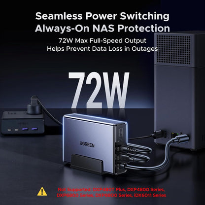 UGREEN NAS UPS US3000 | 120W DC Battery Backup | 12000mAh Lithium-Ion Battery | Zero-Second Power Transfer