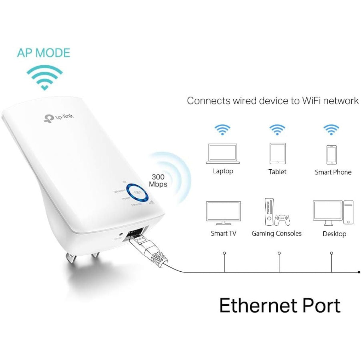 TP-Link TL-WA850RE N300 Universal Wi-Fi Range Extender, 300Mbps Wireless Speed, Ethernet Port, Plug-and-Play Design | TL-WA850RE (Cushions Missing)