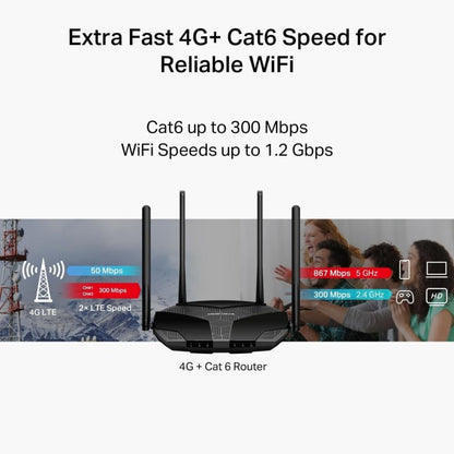 MERCUSYS MB235-4G LTE Cat 6 AC1200 Wi-Fi 5 Router | 300 Mbps 4G+ | Dual-Band 1200 Mbps | Nano SIM | 4 Gigabit Ports | EasyMesh