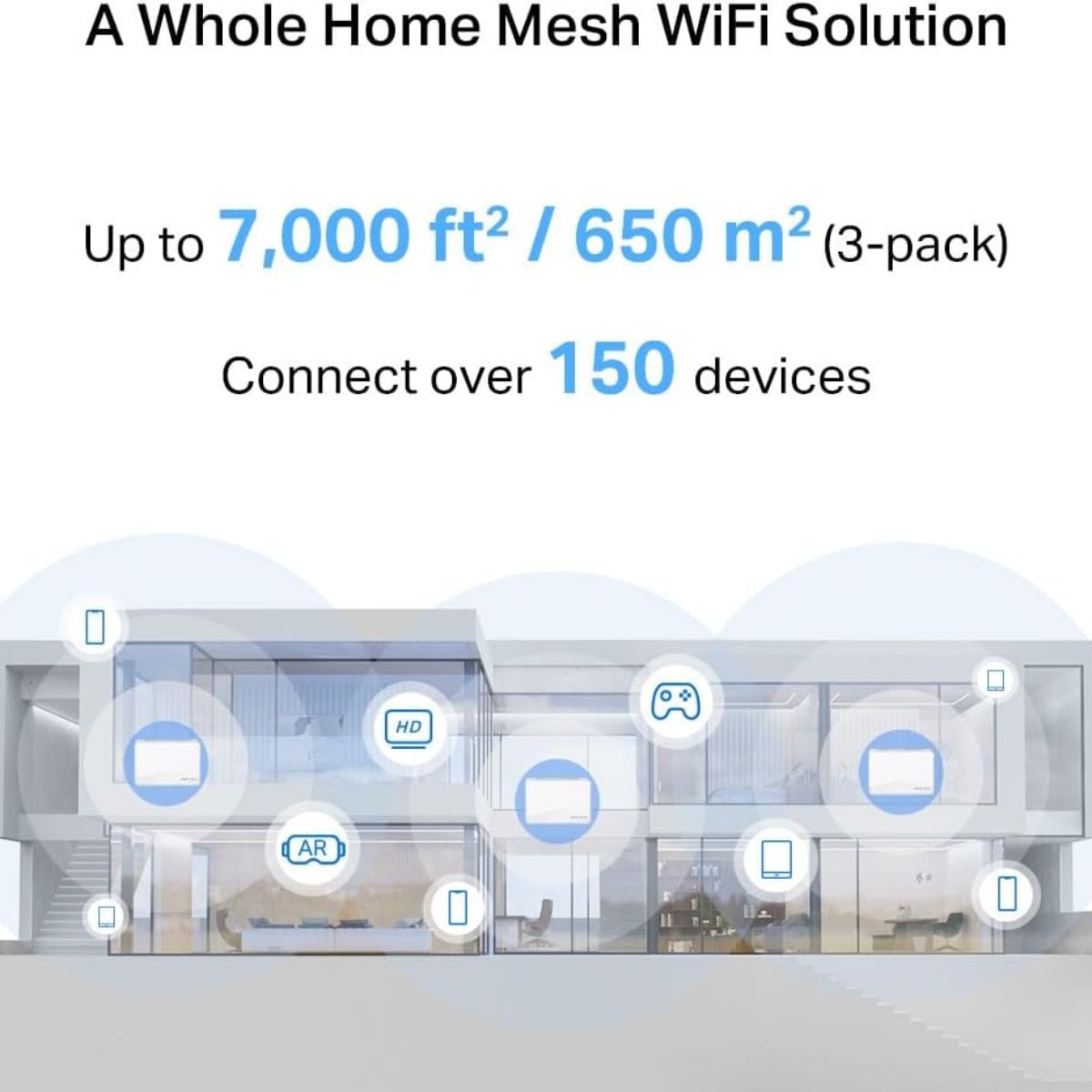 MERCUSYS Halo H25BE Whole Home Mesh Wi-Fi 7 System | BE3600 Dual-Band | 2880Mbps 5GHz + 688Mbps 2.4GHz | MLO &amp; 4K-QAM | 3 × Gigabit Ports per Unit | 650m² Coverage | White | 3-Pack | NWMS-HALOH27BE-3