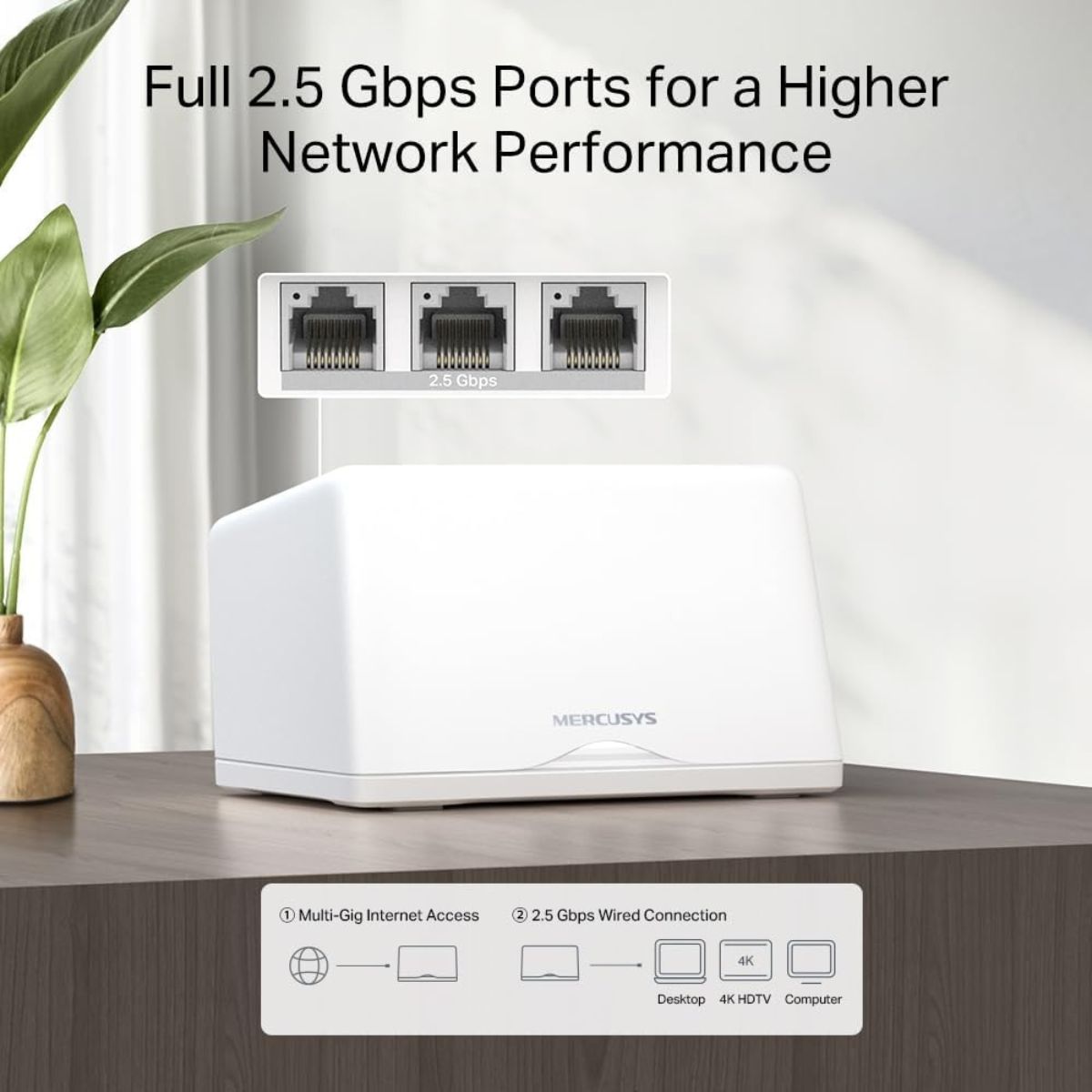MERCUSYS Halo H47BE (2-Pack) Wi-Fi 7 Mesh System | BE9300 Tri-Band | 9.3Gbps Wireless Speed | 3× 2.5G Ports per Unit | MLO | WPA3 | Whole-Home Mesh Router