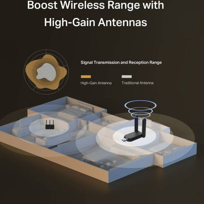MERCUSYS MA72XH AX1800 Wi-Fi 6 USB Adapter | Dual-Band 1775 Mbps | 2 High-Gain Antennas | USB 3.0 | WPA3