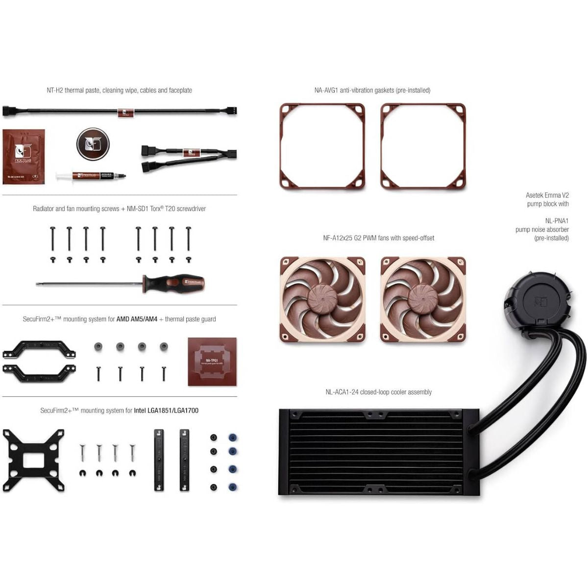 Noctua 360mm AIO Liquid CPU Cooler, Triple NF-A12x25 G2 PWM Fans, Asetek Emma V2 Pump, SecuFirm2+ Mounting, Ultra-Quiet High-Performance Water Cooling, Black/Brown/Beige | NL-LC1-36