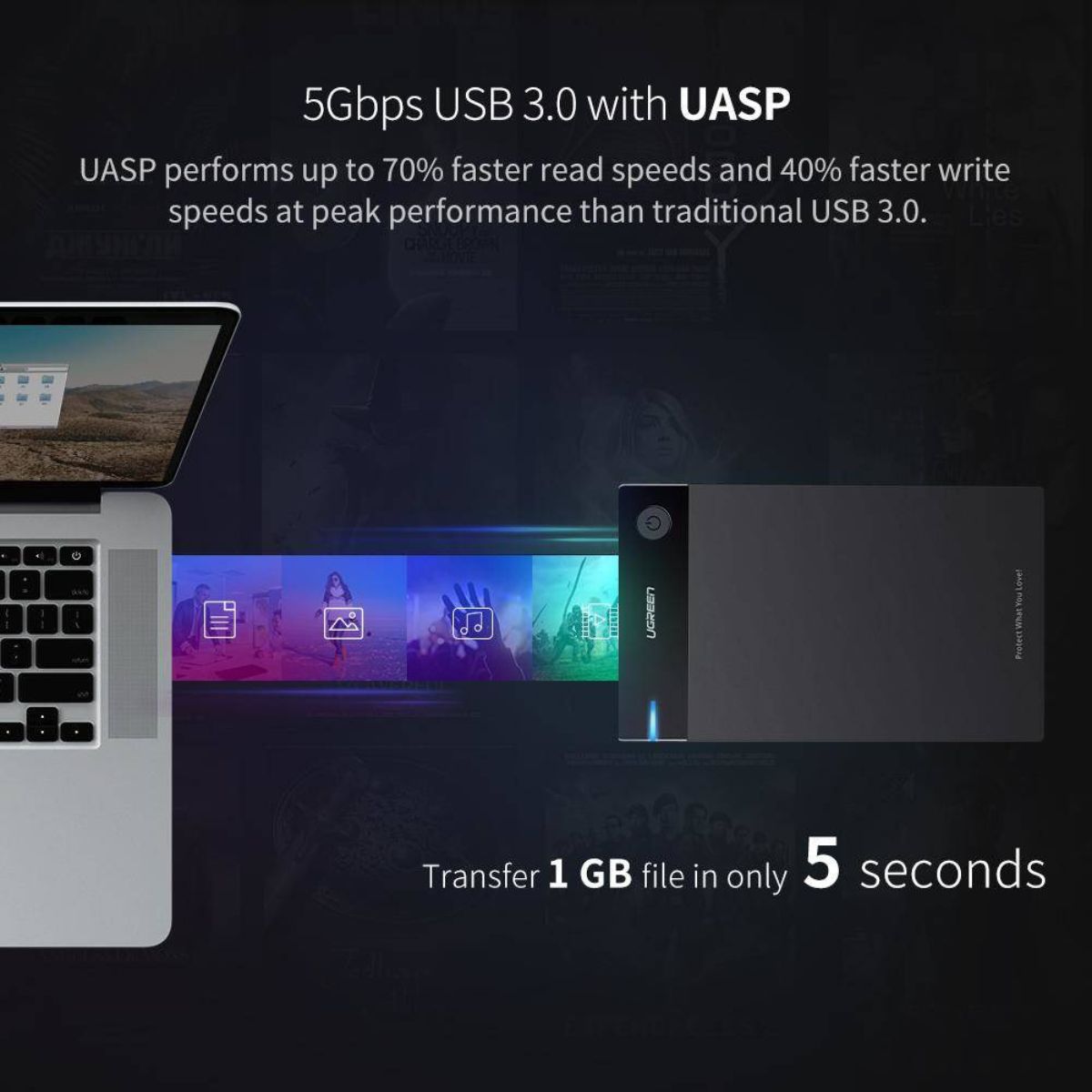 Ugreen USB 3.0 3.5'' Hard Drive Enclosure, 5Gbps Data Transfer, SATA I/II/III Support, Plug & Play, Black