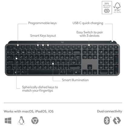 Logitech MX Keys S Wireless Keyboard | Low Profile | Backlit | Bluetooth | USB-C | Programmable Keys | AR Layout | Graphite | 920-011595