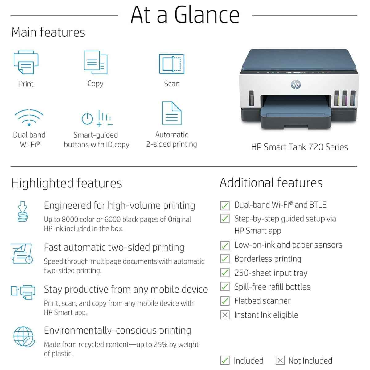 HP Smart Tank 725 All-in-One Printer – Print, Copy, Scan, Wireless &amp; Bluetooth, Up to 15 ppm, 1200 dpi, 250-Sheet Input, WiFi + Bluetooth, White/Blue | 28B51A