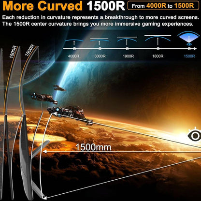 Sansui ES-G24C1 24" Curved Gaming Monitor – 180Hz, 1ms (MPRT), FHD, Fast VA, FreeSync, HDR (Black)
