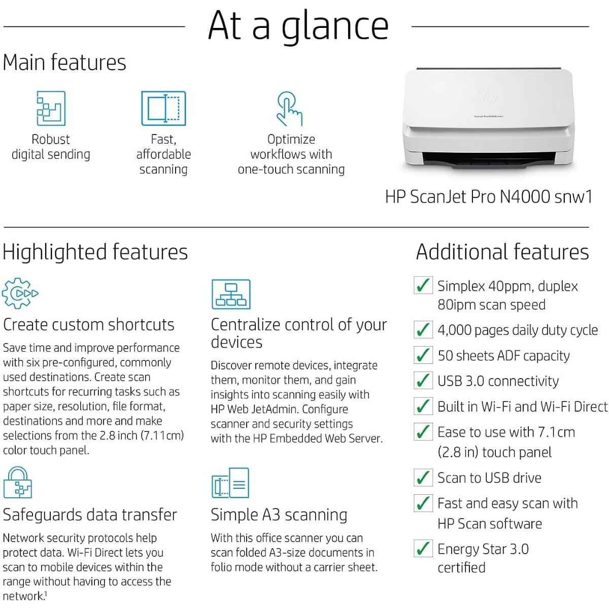 HP ScanJet Pro N4000 SNW1 Sheet Feed Scanner, Up to 600 dpi Scan Resolution, 50 Sheets Document Feeder Capacity, 4,000 Page Duty Cycle, Support Ehternet, WiFi & WiFi Direct, White | 6FW08A