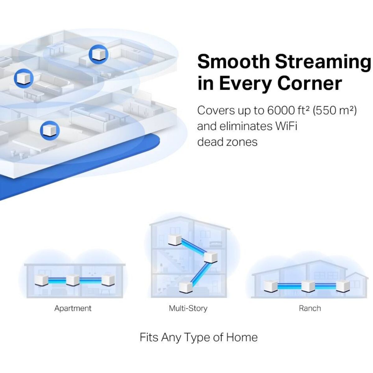 MERCUSYS Halo H50G AC1900 Mesh WiFi System | 3-Pack | Dual-Band WiFi 5 | Up to 1900 Mbps | 6,000 ft² Coverage | Gigabit Ethernet Ports | Seamless Roaming | White