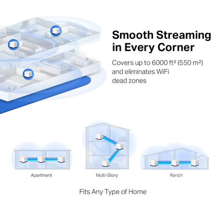 MERCUSYS Halo H50G AC1900 Mesh WiFi System | 3-Pack | Dual-Band WiFi 5 | Up to 1900 Mbps | 6,000 ft² Coverage | Gigabit Ethernet Ports | Seamless Roaming | White