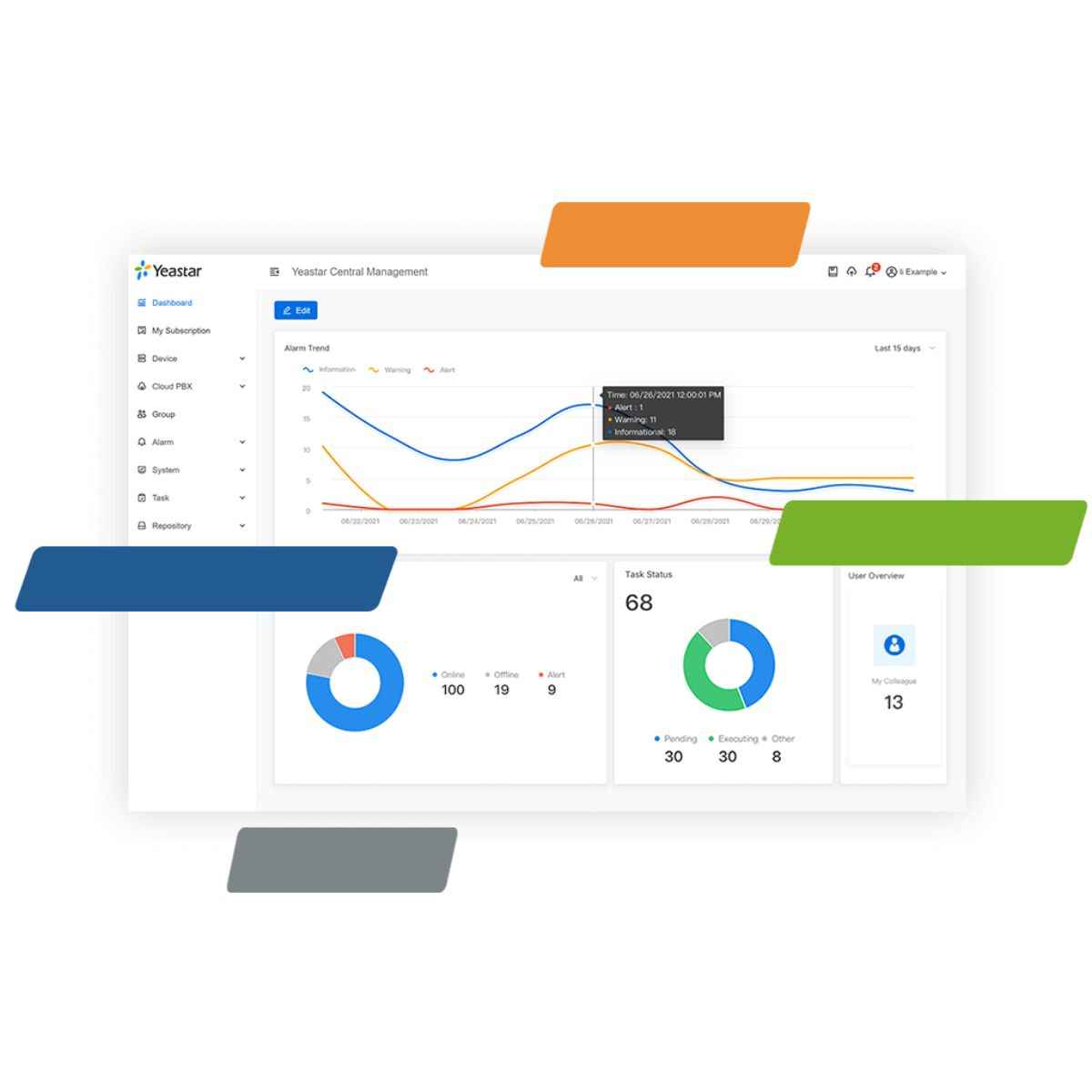 Yeastar S20 VoIP SIP IP PBX – 20 Extensions, IVR, Voicemail, Unified Communications | S20-000