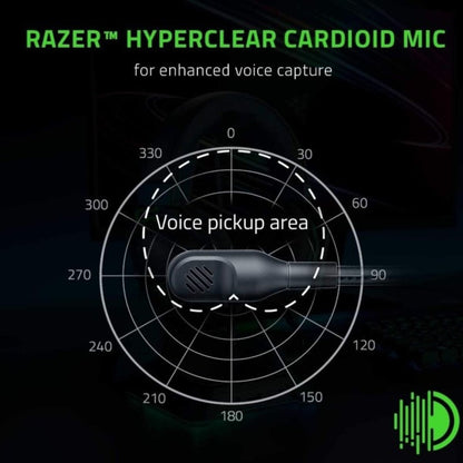 Razer BlackShark V2 X Gaming Headset, 7.1 Surround Sound Capable, 50mm Drivers, Memory Foam Cushion, for PC, PS4, Nintendo Switch, 3.5mm Headphone Jack
