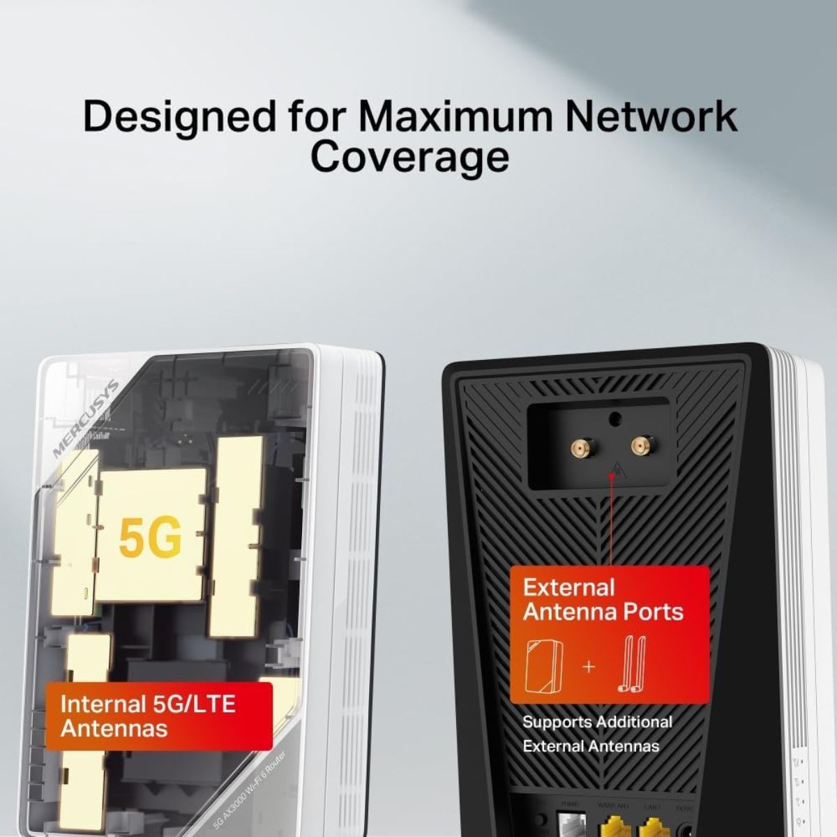MERCUSYS MB520-5G 5G AX3000 Wi-Fi 6 Router | 4.67 Gbps 5G | Dual-Band 3000 Mbps | Nano SIM | 2.5G WAN/LAN | VoLTE | White