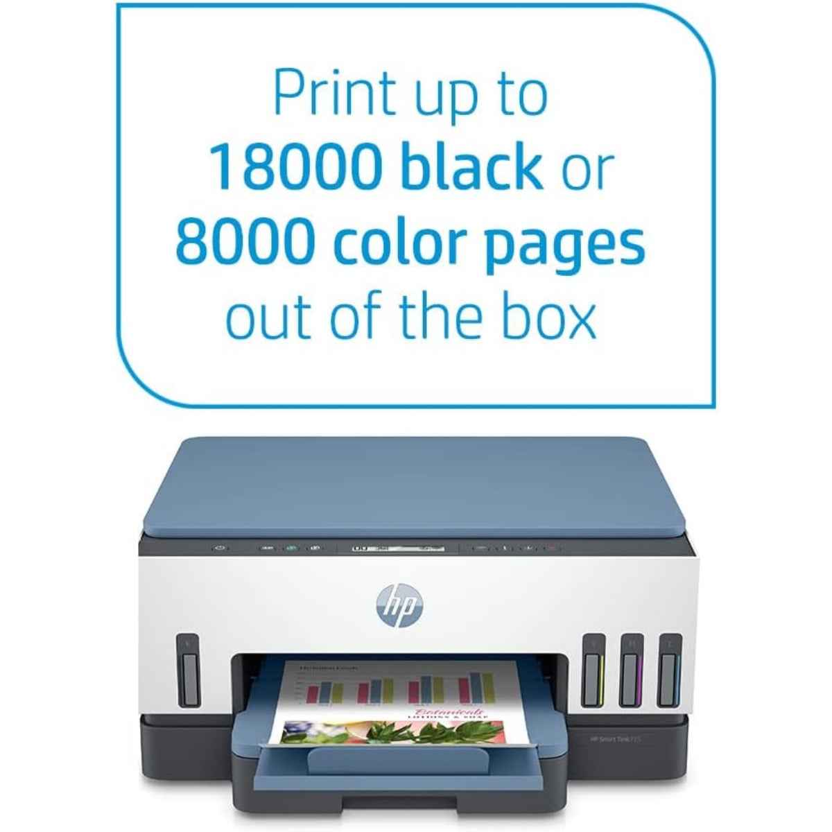 HP Smart Tank 725 All-in-One Printer – Print, Copy, Scan, Wireless &amp; Bluetooth, Up to 15 ppm, 1200 dpi, 250-Sheet Input, WiFi + Bluetooth, White/Blue | 28B51A