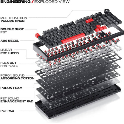 Cybeart Akula 99 Signature Edition Mechanical Gaming Keyboard | 99 Keys + Media Knob | Pre-Lubed Linear Switches | Hot-Swappable | RGB | Tri-Mode | KB-AKULA99TRI-CYB01 / KB-AKULA99TRI-CYB02