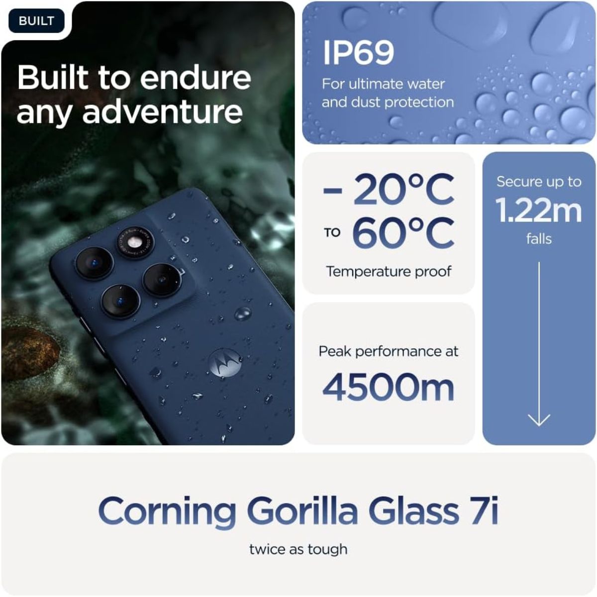 Motorola Edge 60 5G Smartphone, 12GB RAM + 12GB RAM Boost, 512GB Storage, MediaTek Dimensity 7300, 6.67" pOLED 120Hz Display, 50MP AI Camera, IP68/IP69, Android 15, PANTONE Shamrock, UAE Version