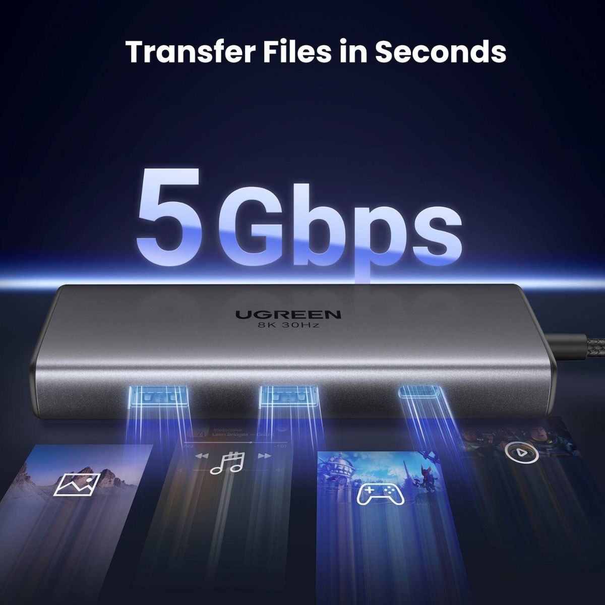 UGREEN Revodok 206 6-in-1 USB-C Hub | 8K @ 30Hz Display | 100W PD Passthrough | 5Gbps Data Transfer | 2× USB-C | 2× USB-A | 2× HDMI | Black | 15852
