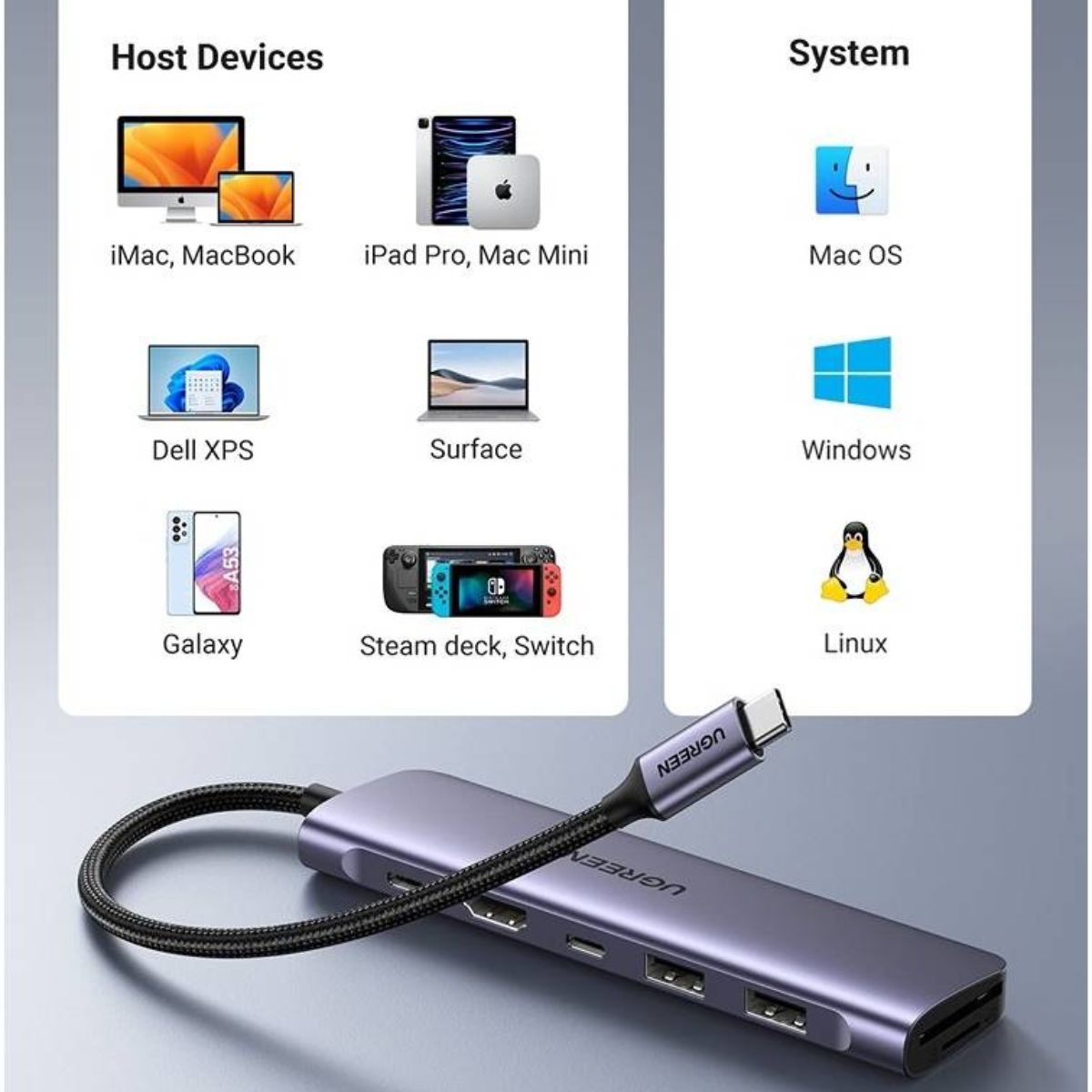 UGREEN Revodok 7-in-1 USB-C Hub, 4K HDMI, 5Gbps USB-C &amp; USB-A Data Ports, SD/MicroSD Card Reader, 100W Power Delivery, Braided Cable, Aluminum Alloy Shell, Grey | 15214