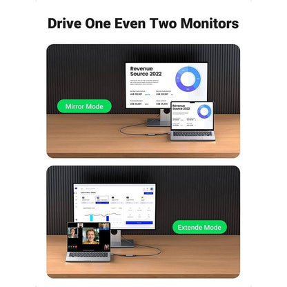 UGREEN USB-C to HDMI Adapter Cable | 4K @ 60Hz | Thunderbolt 3 Compatible | HDMI 2.0 Converter | Model 70444