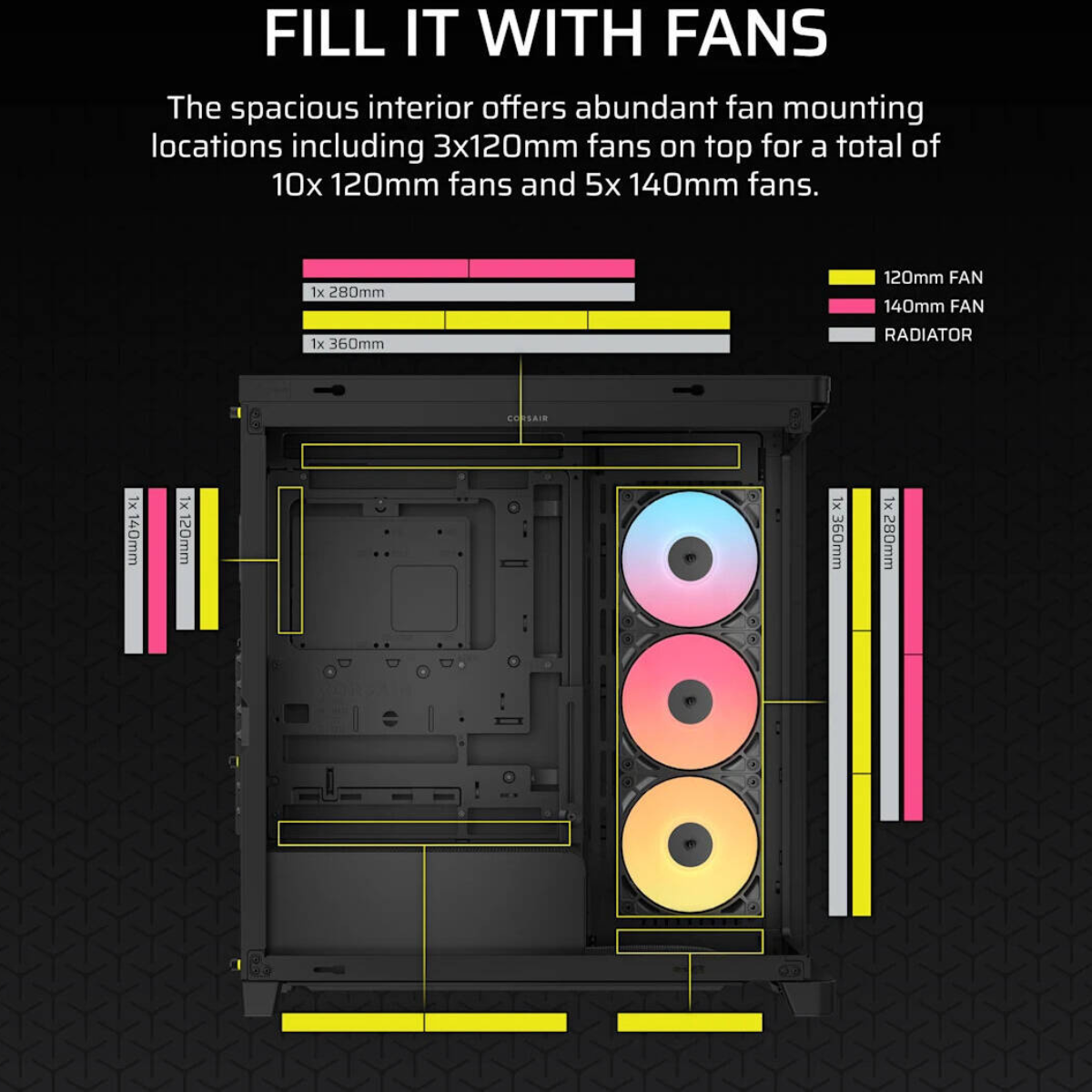 Corsair FRAME 4500X RS-R ARGB Panoramic Glass Mid-Tower PC Case, 3x RS-R ARGB Fans, 360mm Radiator Support, USB-C, Black | CC-9011314-WW