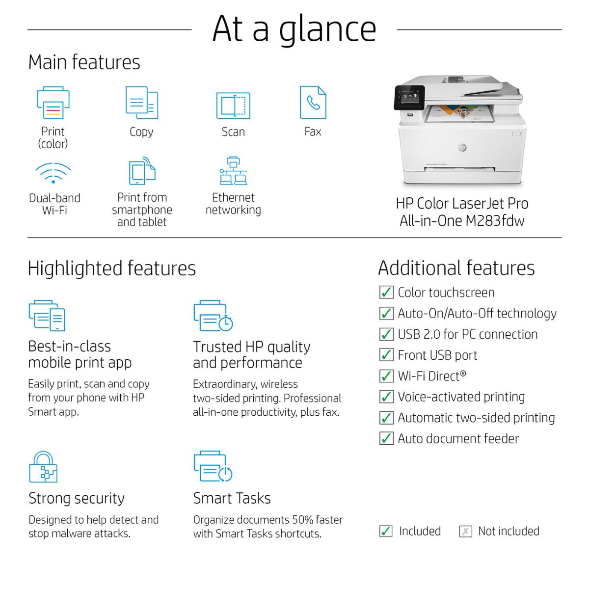 HP M283fdw Color LaserJet Pro Multi-Function Printer, Print, Copy, Scan, Fax, 22 ppm Print Speed, 600 x 600 dpi Resolution, 2.7" Color Touchscreen, 50-Page ADF for Scanning and Copying- 7KW75A