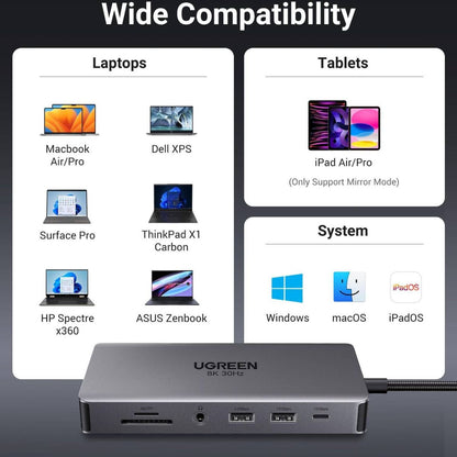 UGREEN Revodok Pro 211 11-in-1 USB-C Hub | 4K @ 60Hz | Up to 10Gbps | Dual HDMI | 100W USB-C PD | Gigabit Ethernet | SD/TF | 15965