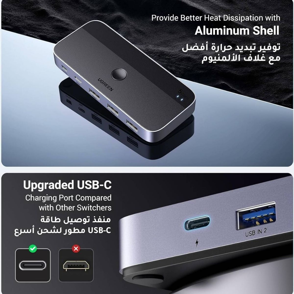 UGREEN 15705 USB 3.0 Sharing Switch | 2 In 4 Out | USB Peripheral Sharing Switch