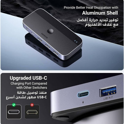 UGREEN 15705 USB 3.0 Sharing Switch | 2 In 4 Out | USB Peripheral Sharing Switch