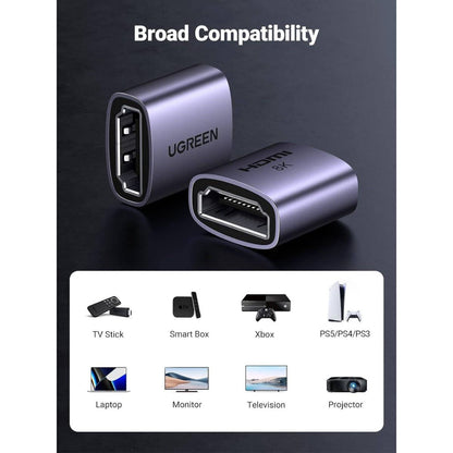 UGREEN 90592 8K HDMI 2.1 Female-to-Female Extension Coupler | Up to 8K @ 60Hz | eARC | Grey