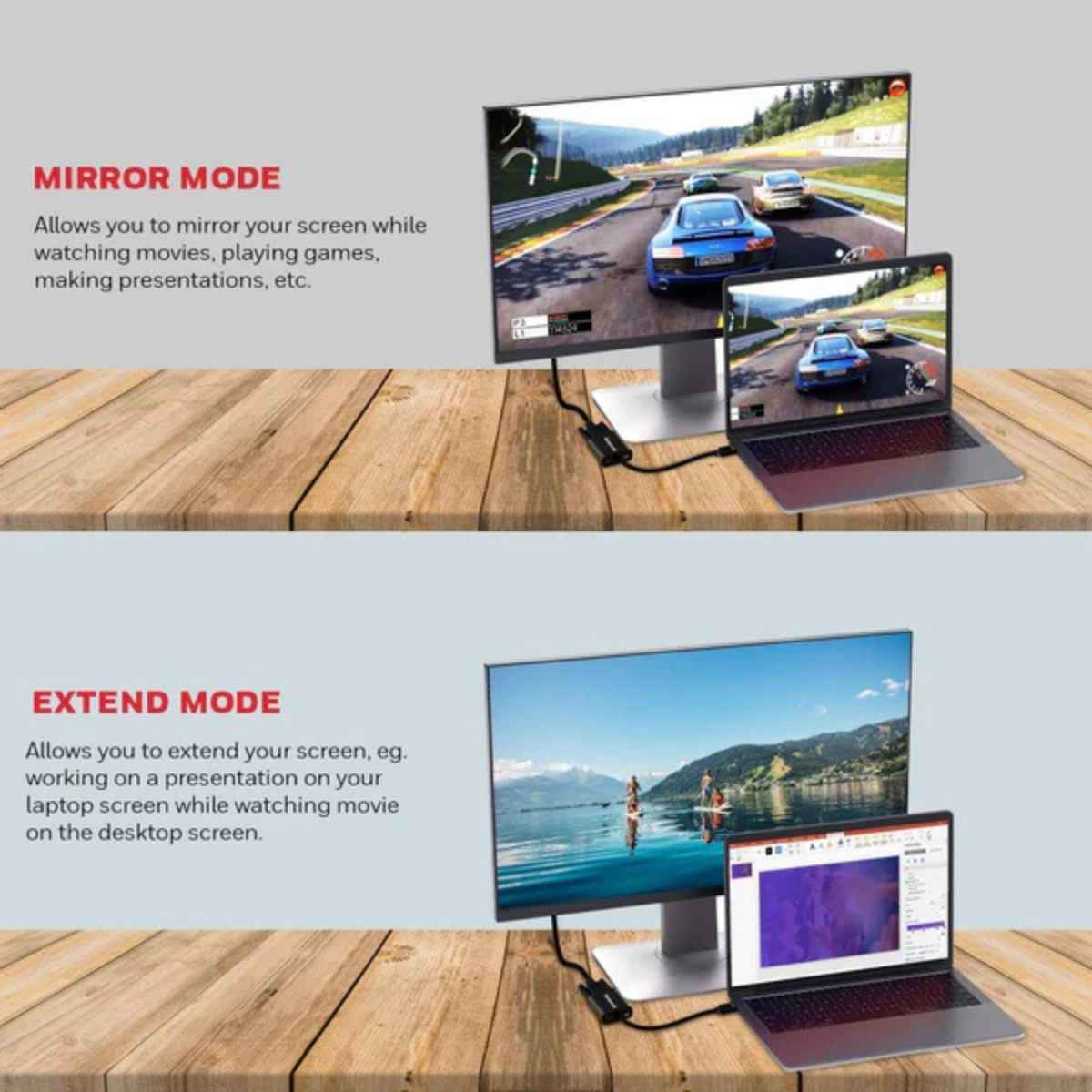 Honeywell 3-in-1 HDMI to VGA, 3.5mm Audio Jack & Micro USB Port, 1080p@60Hz HDMI & 6.75GB, VGA Resolution, Compatible with-LED, Laptop, Gaming Console etc-Black