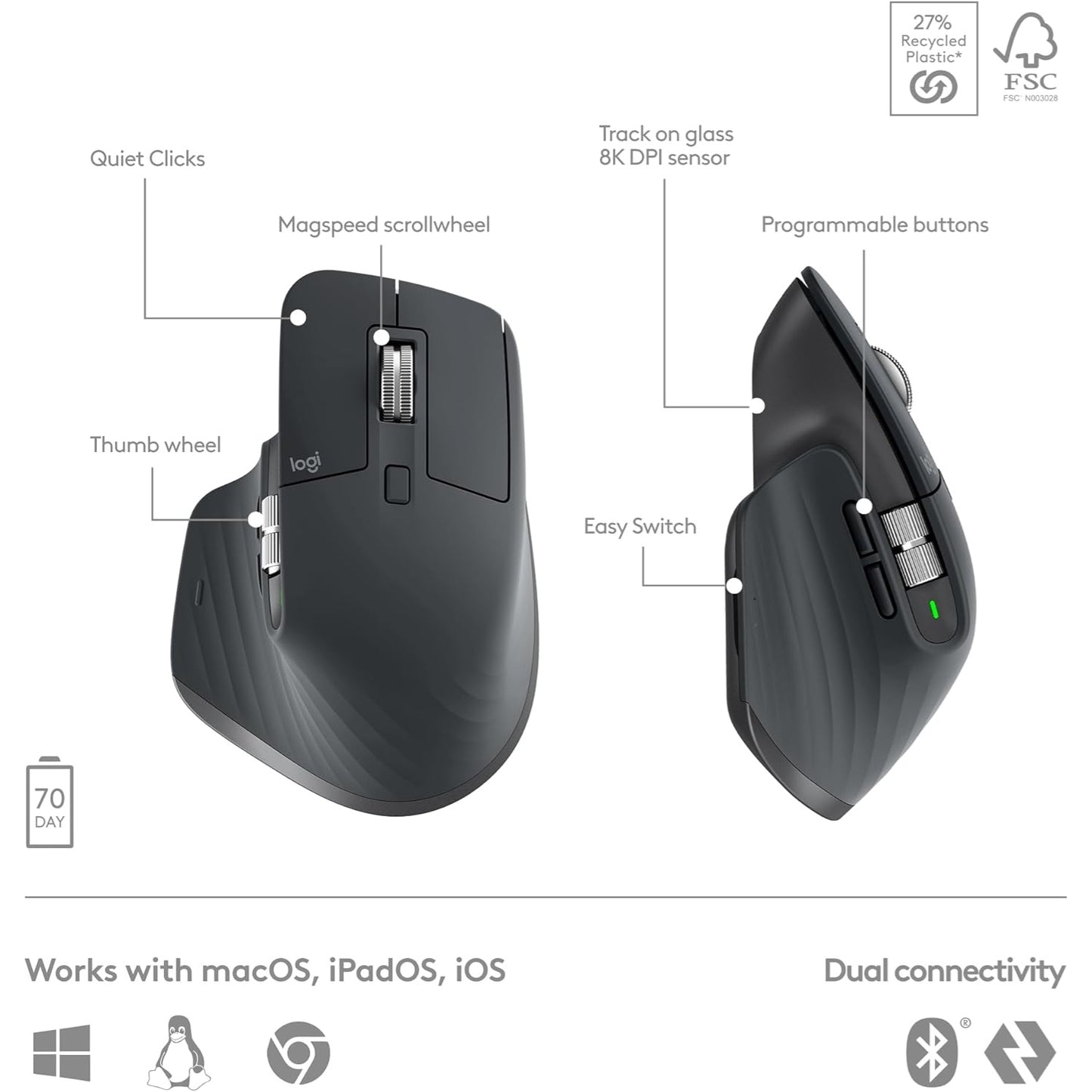 Logitech MX Keys S Combo Performance Wireless Keyboard and Mouse with Palm Rest, Customizable Illumination, Fast Scrolling, Bluetooth, USB C, for Windows, Linux, Chrome, Mac - Graphite (English/Arabic)