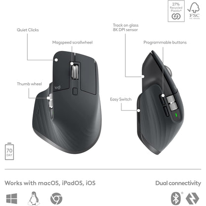 Logitech MX Keys S Combo Performance Wireless Keyboard and Mouse with Palm Rest, Customizable Illumination, Fast Scrolling, Bluetooth, USB C, for Windows, Linux, Chrome, Mac - Graphite (English/Arabic)